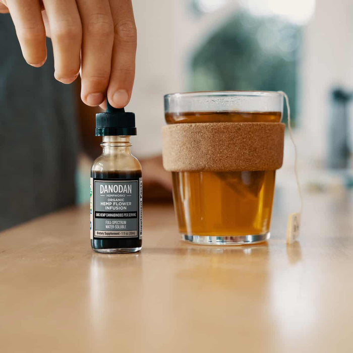 How long does CBD last?