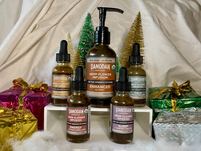 Top 5 Ways to Treat Yourself this Christmas