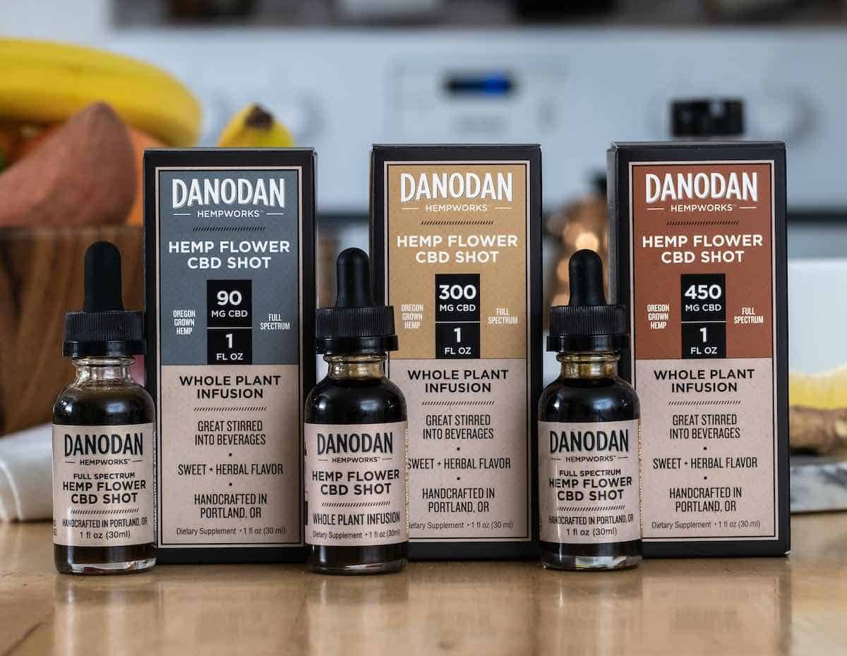 Water-Soluble CBD Tinctures