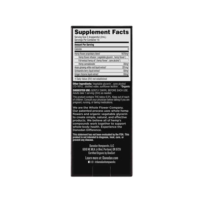 Supplement facts label for water soluble CBD tincture from Danodan Hempworks USA. cbd for knee pain. cbd oil products. best full spectrum cbd oil. hemp oil.