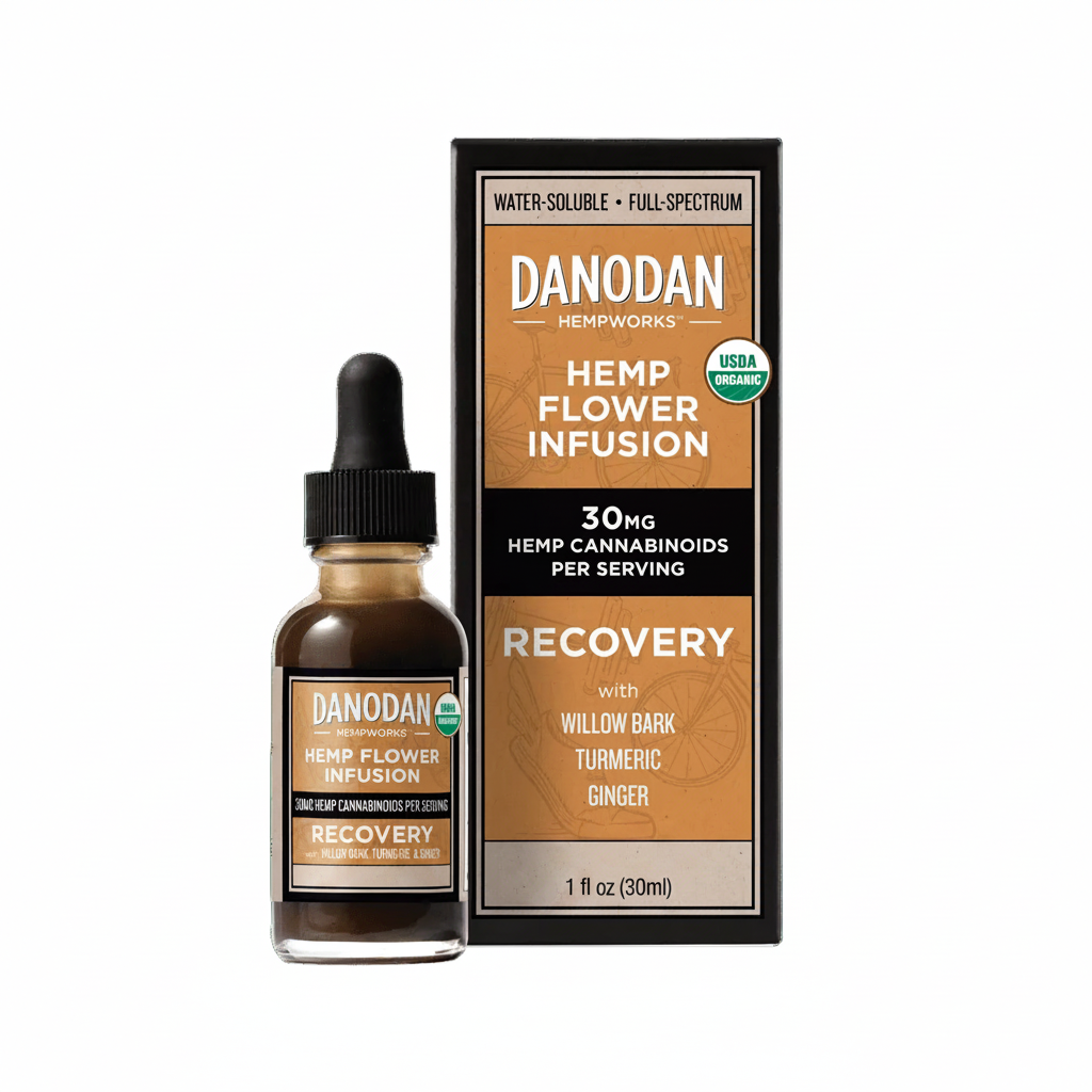 Recovery - Organic CBD 1oz Tincture