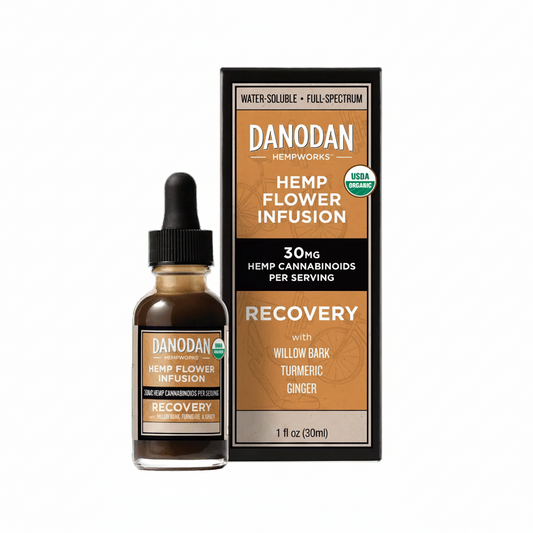 Recovery - Organic CBD 1oz Tincture
