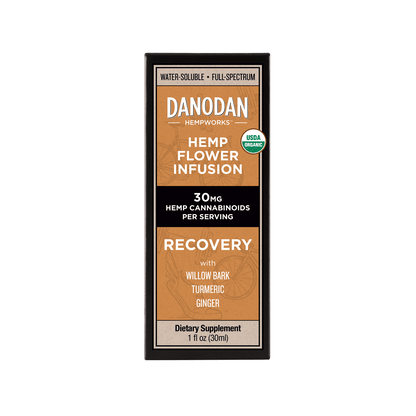 CBD healing online recovery organic CBD tinctures 1oz front label. cbd pain relief & hemp oil for pain. pure organic hemp extract cbd oil. cbda vs cbd.