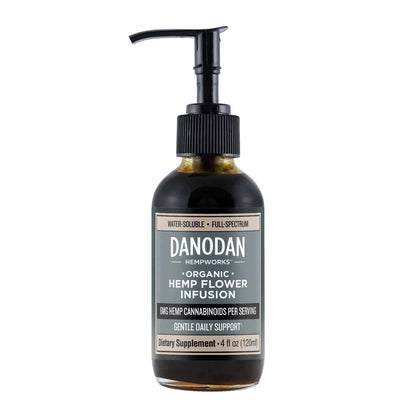 Danodan Organic CBD oil for back pain 6mg front. full spectrum cbd. cbd water solubility. cbda vs cbd. buy full spectrum cbd oil