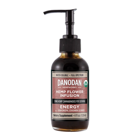 Recovery Organic Energy CBD 4oz Pump. Buy organic CBD online USA. cbd tincture. where to buy cbd oil. full spectrum cbd oil.