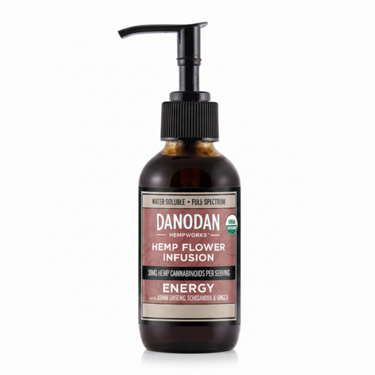 Energy Organic CBD 4oz Pump