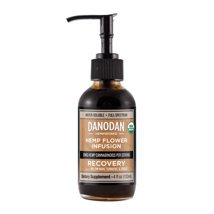 Organic CBD oil for inflammation 4oz pump front side label. cbd for back pain. cbd for back pain. organic hemp. cbd buy. full spectrum oil cbd.