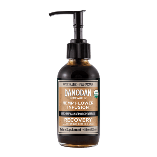 Organic CBD oil for inflammation 4oz pump front side label. cbd for back pain. cbd for back pain. organic hemp. cbd buy. full spectrum oil cbd.