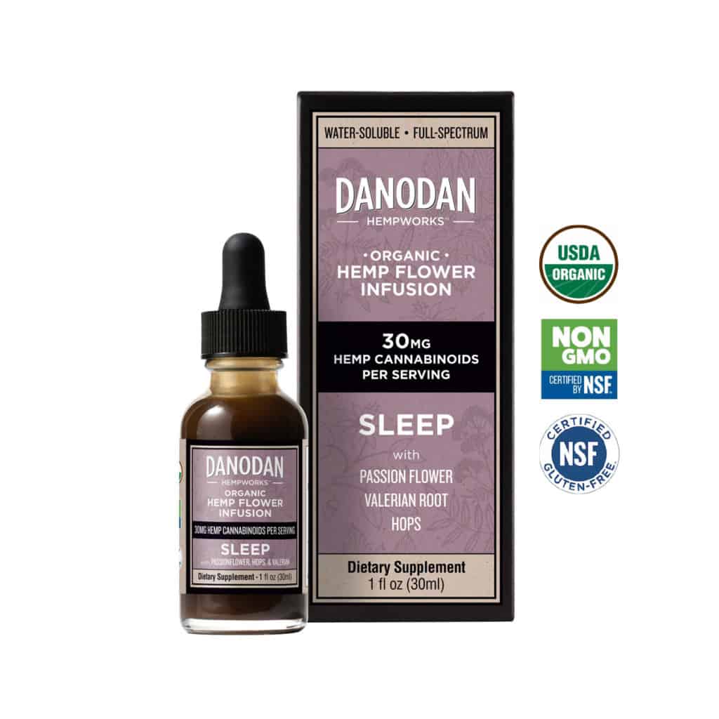 Danodan_Sleep_With_Icons-